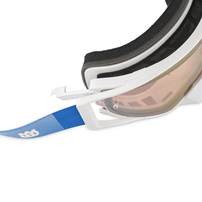 Railed Goggles