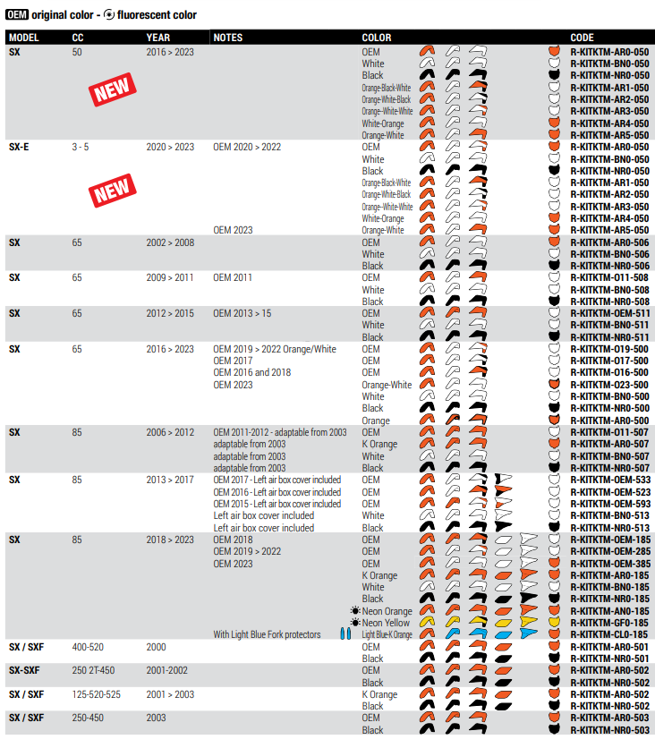 Kunststoff-Reparatursatz, 6-teilig, inkl. linker Airbag, komplett orange, passend für SX 125-150 (2016-2018) und SXF 250-350-450 (2016-2018)